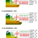 营口不饱和树脂地坪，不饱和树脂防腐地坪,防腐蚀地坪施工厂家-缩略图2